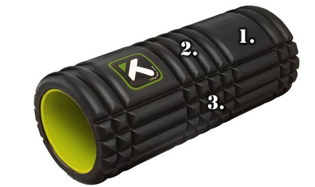 trigger point
