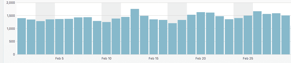 Screen Shot 2018 03 02 at 1.48.16 PM