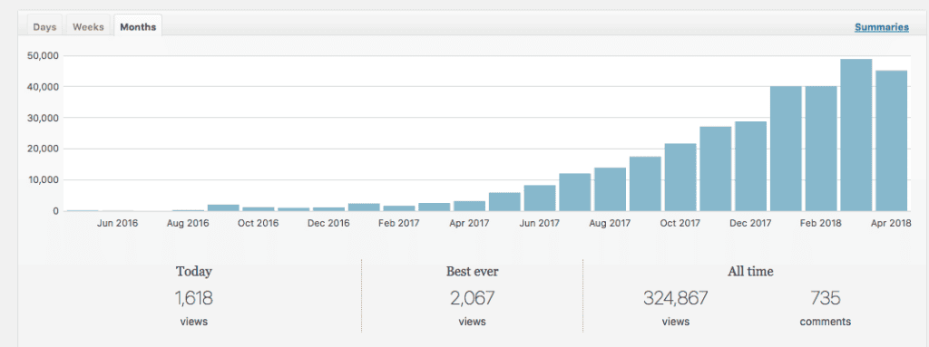 Screen Shot 2018 04 25 at 2.10.04 PM