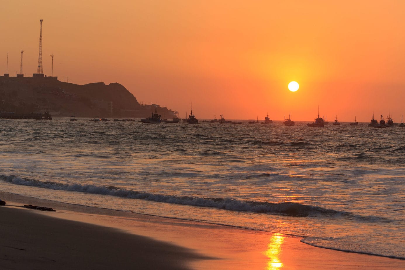 Mancora