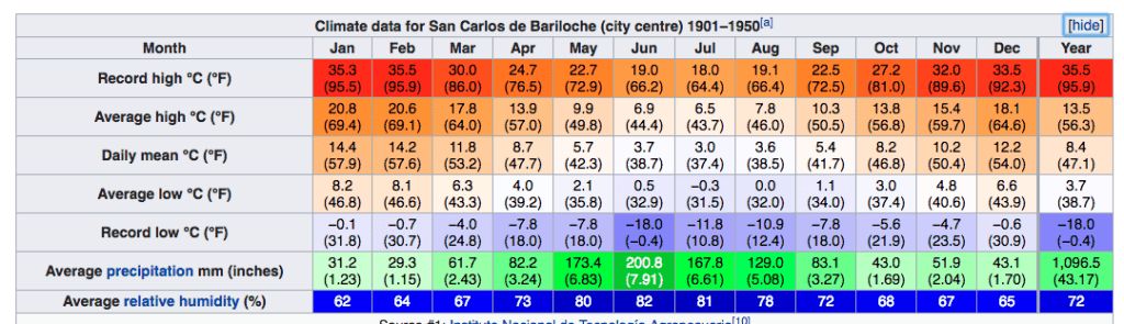 Screen Shot 2019 03 16 at 4.29.21 PM