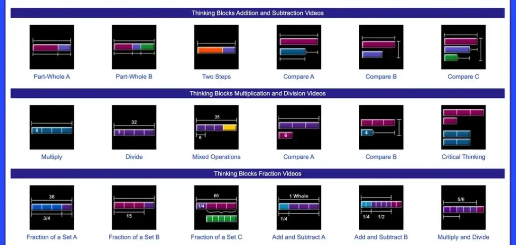 Best Math Playground Games by Grade and Skill