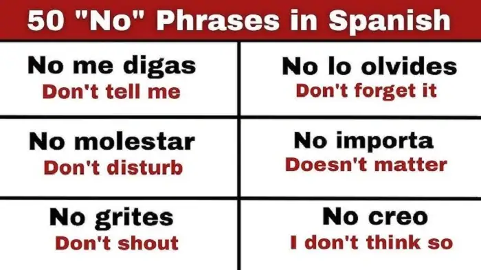Learning Phrases with No