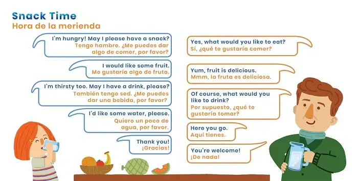 This Book with Simple Sentences in Spanish