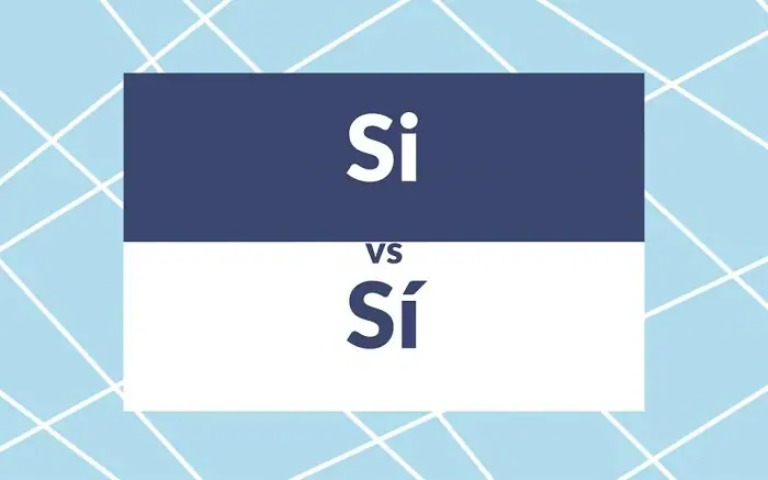 Sí vs. Si