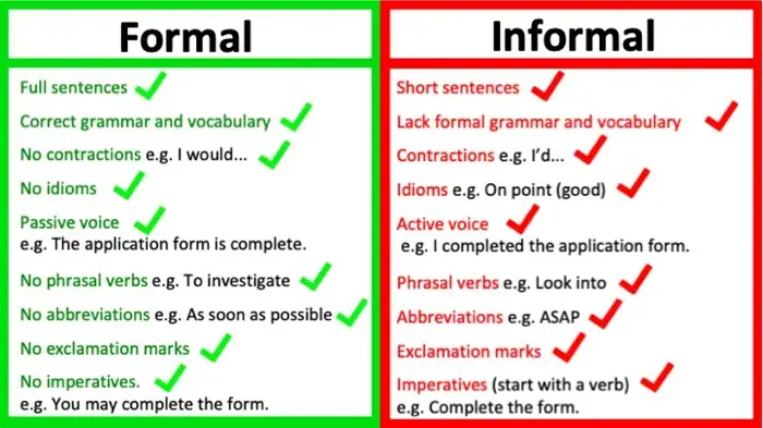 Use Formal and Informal