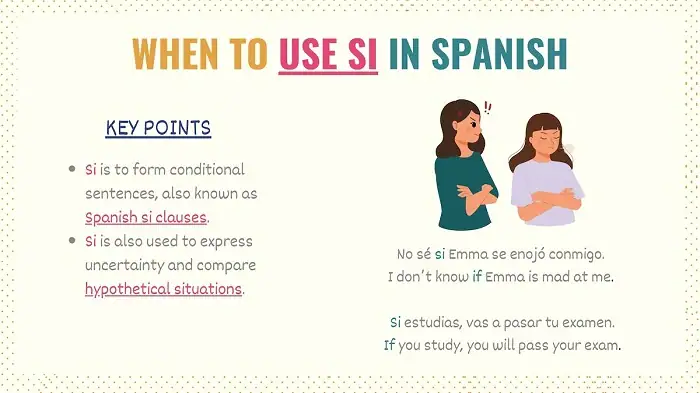 Using Si in Sentences