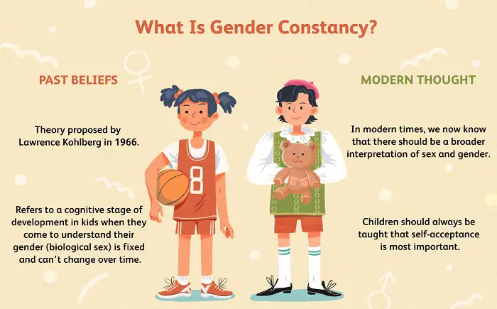 Gendered Words and Early Cognitive Flexibility