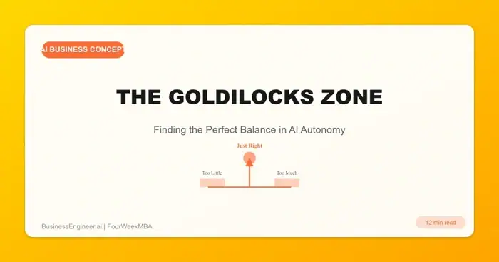 Why 28 Days is the "Goldilocks" of Time